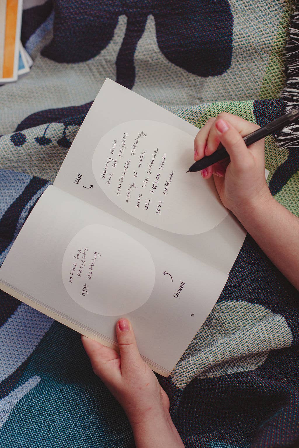 People I've Loved - A Wellness Journal