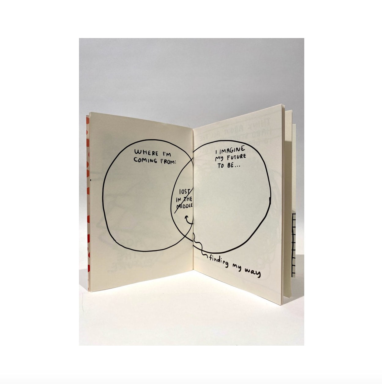 People I've Loved - Make It Happen Journal - T8611