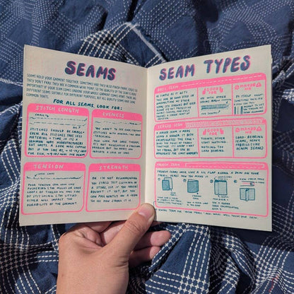 Christina Hu - How to Identify Quality Clothing Risograph Zine
