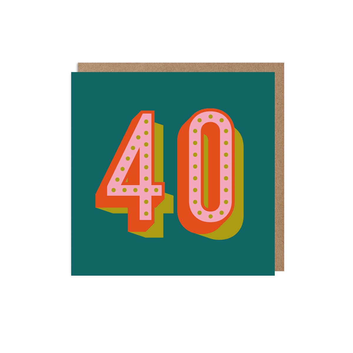 Betiobca - 40 Age Milestone Card