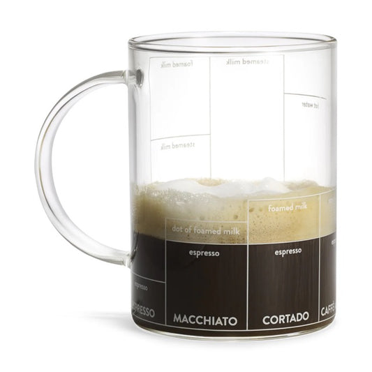 MOMA - Multi-ccino Mug