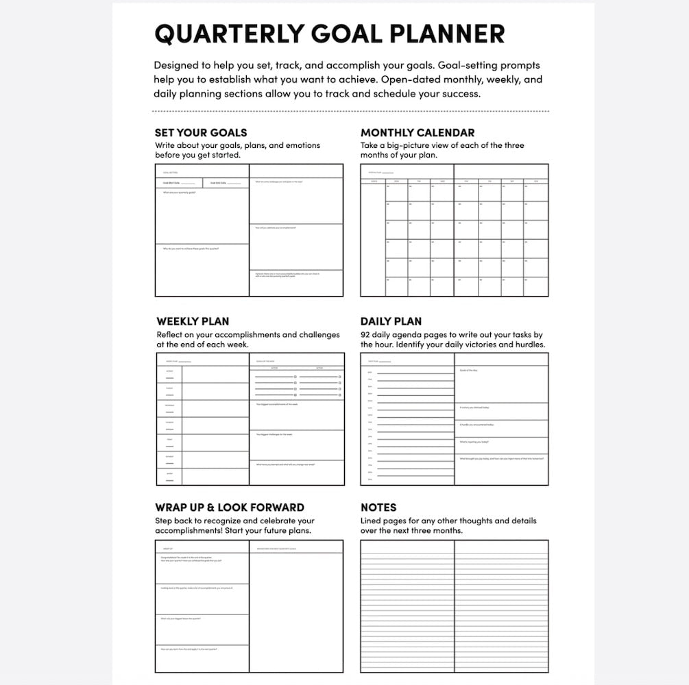 Poketo - Quarterly Goal Planner - Blue